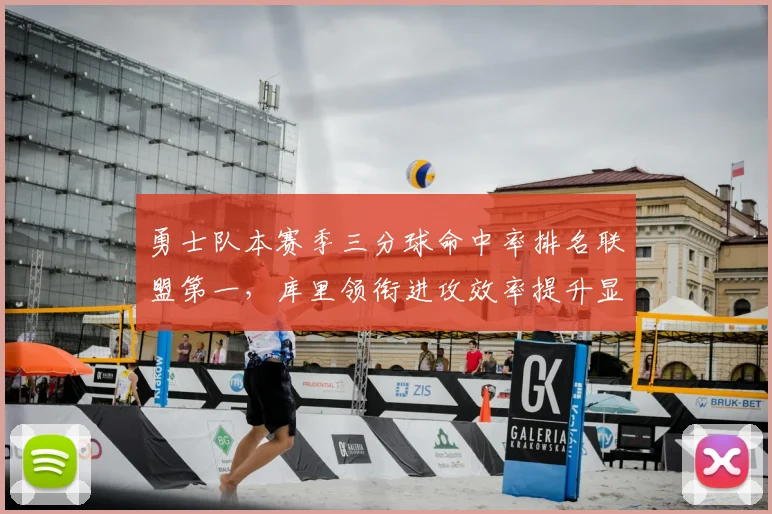 勇士队本赛季三分球命中率排名联盟第一，库里领衔进攻效率提升显著